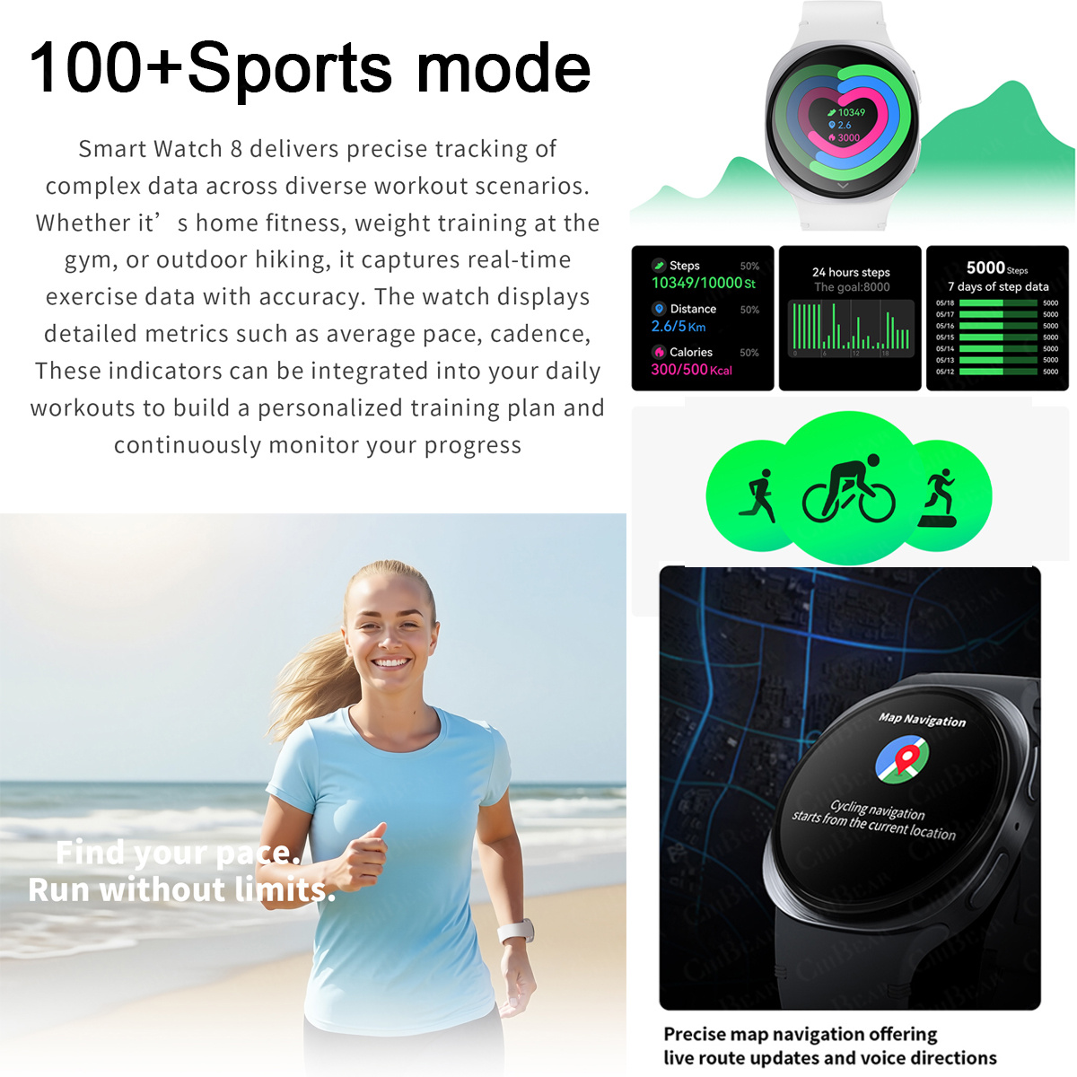 Nouvelles Montres 2026 : Mini  - Smartwatch New Watches For Women avis et prix