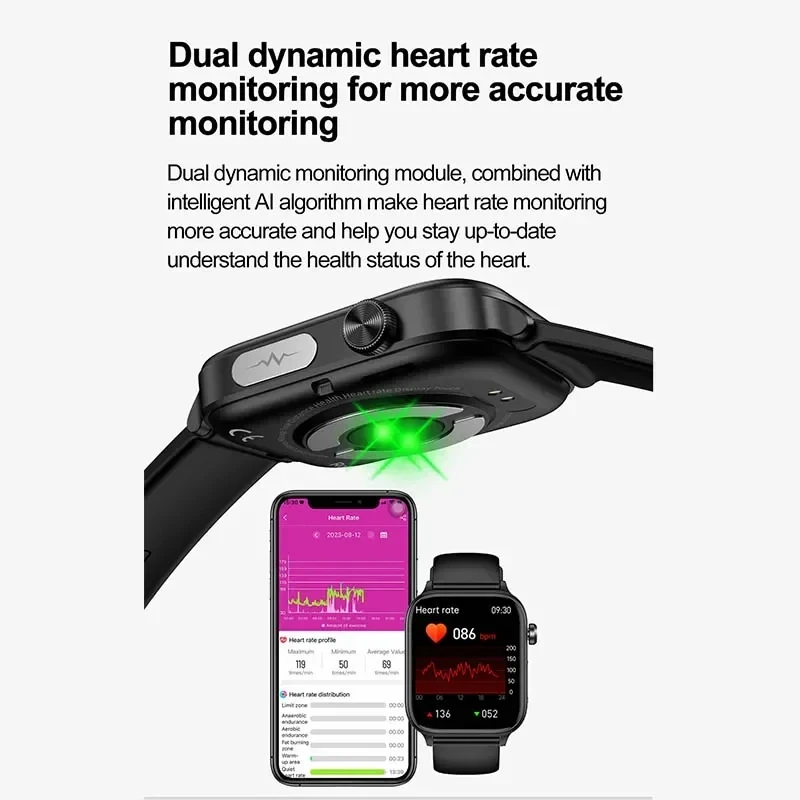2025 nouveau ECG + PPG surveil - Smartwatch New Watches For Women avis et prix