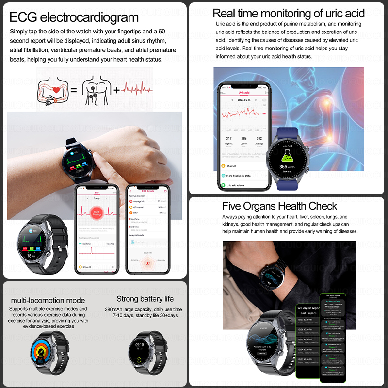 Nouvelle Montre Connectée 2026 - Smartwatch Online Watches For Men avis et prix