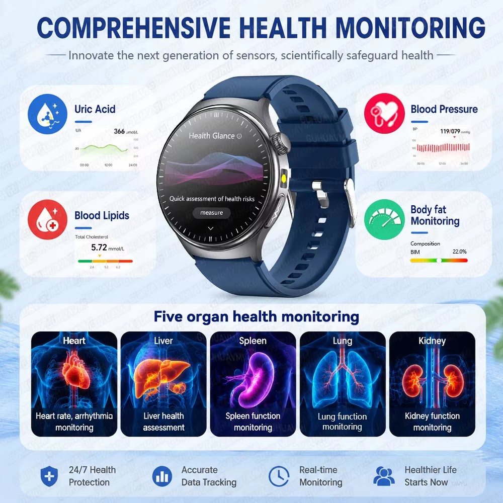 Nouvelle Montre Connectée 2026 - Smartwatch Online Watches For Men avis et prix